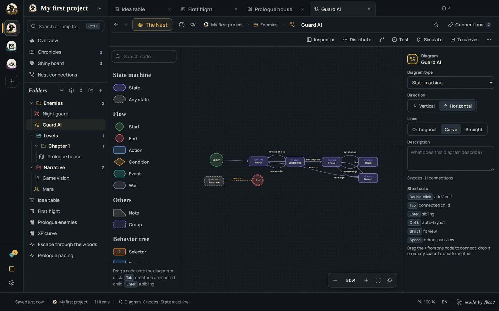 A state diagram for a guard AI