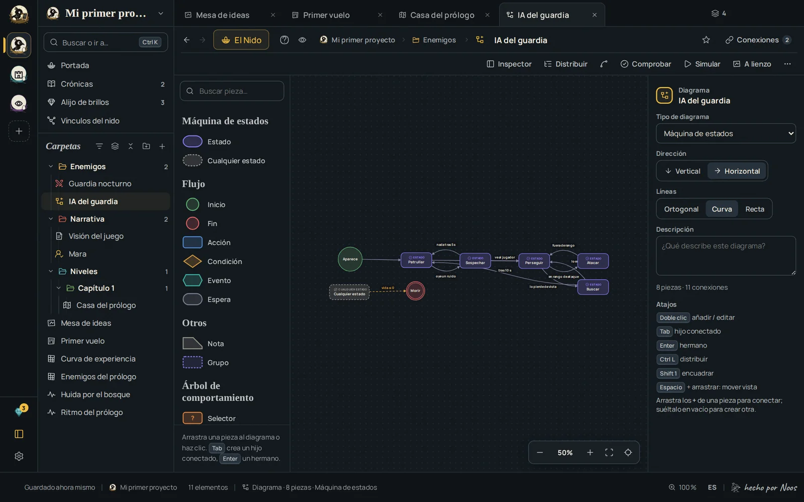 Un diagrama de estados de la IA de un guardia